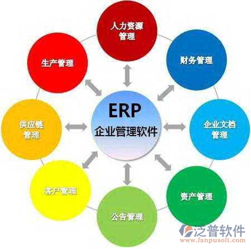重庆软件公司的崛起：如何在竞争中脱颖而出？